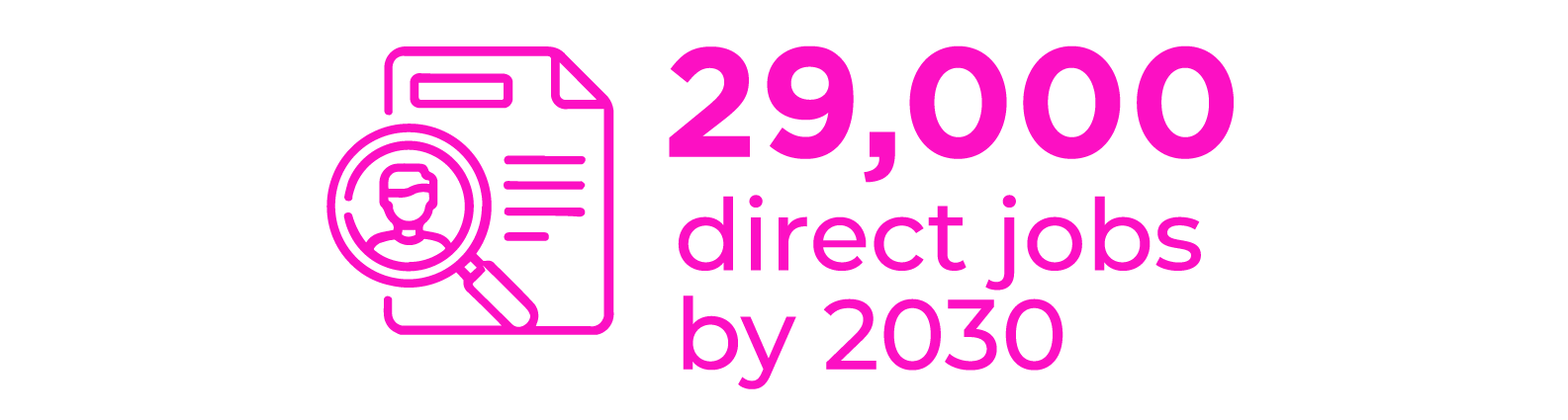 Why Hydrogen? – Hydrogen Week
