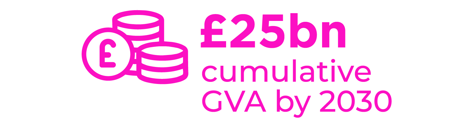 Why Hydrogen? – Hydrogen Week