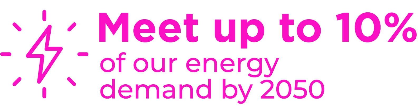 Why Hydrogen? – Hydrogen Week